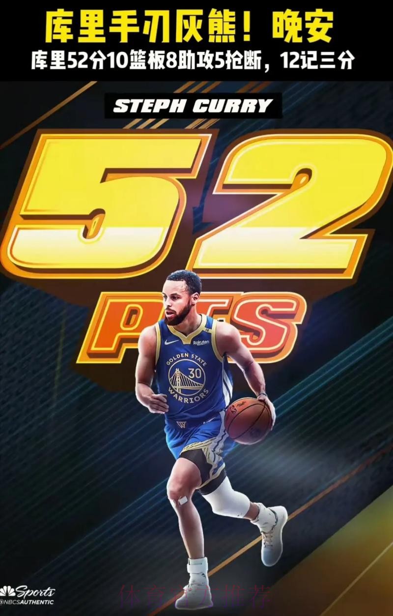 勇士三分雨灭蜂!库里仅14分却迎三连胜,团队篮球再现巅峰! 勇士三分雨灭蜂!库里仅14分却迎三连胜,团队篮球再现巅峰!