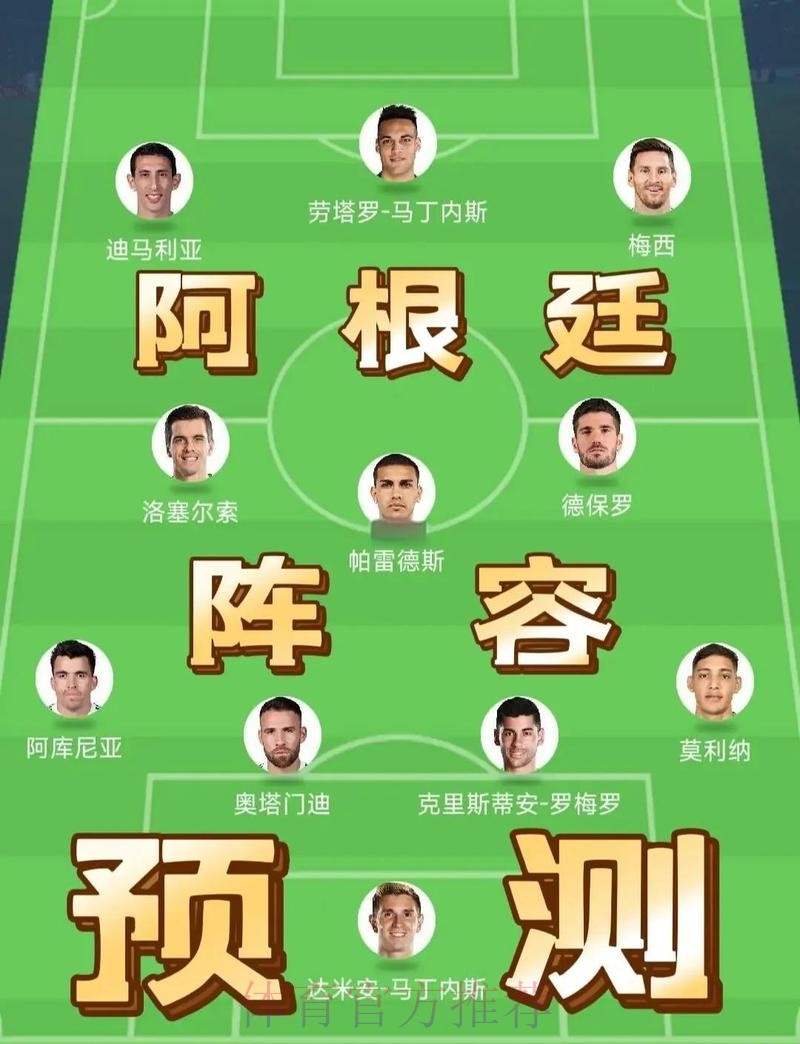 最新世界杯阿根廷格列兹曼阵容解析完整指南 最新世界杯阿根廷格列兹曼阵容解析完整指南