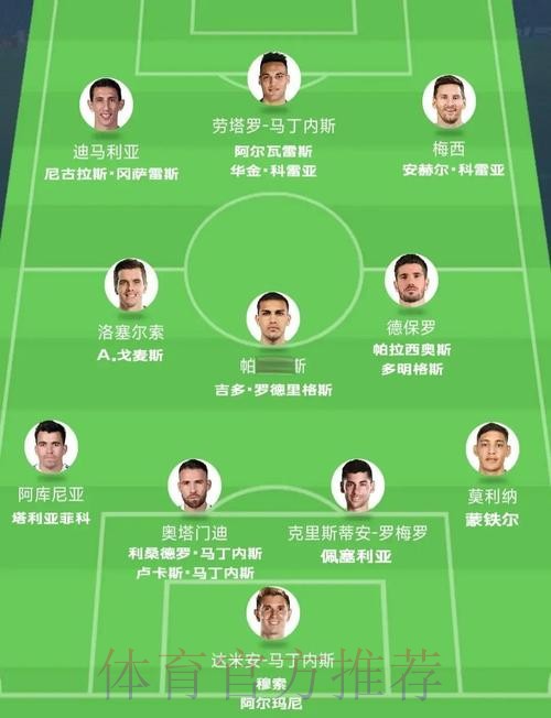 最新世界杯阿根廷格列兹曼阵容解析完整指南 最新世界杯阿根廷格列兹曼阵容解析完整指南