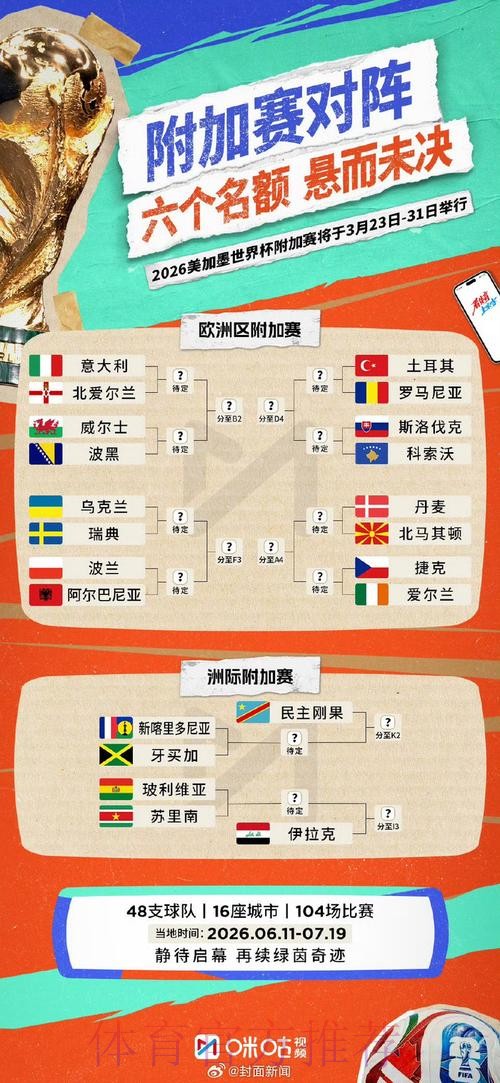 世界杯比赛结果靠谱吗 世界杯比赛结果靠谱吗