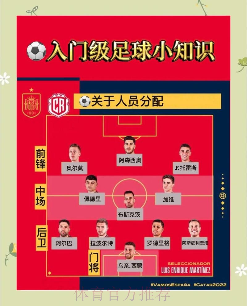 世界杯下注你不得不知的小诀窍