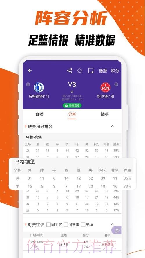 全站推荐：世界杯比分APP实时更新助手