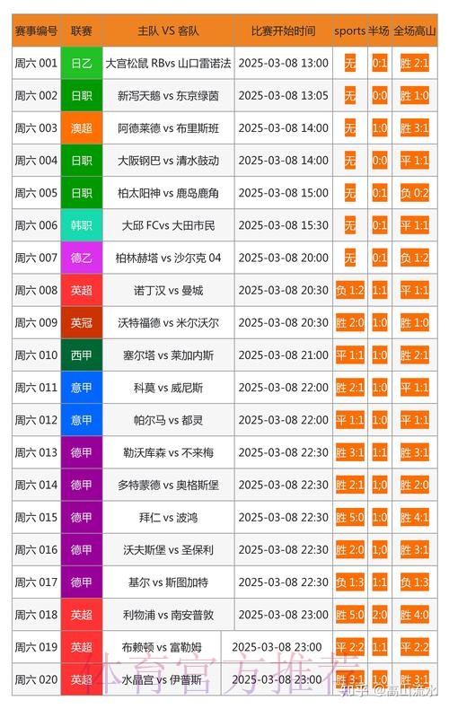 如何选择安全可靠的世界杯外围最新网址